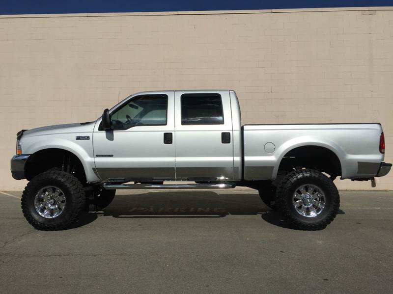 Used 2015 Ford F-250 Super Duty for sale - Pricing ...